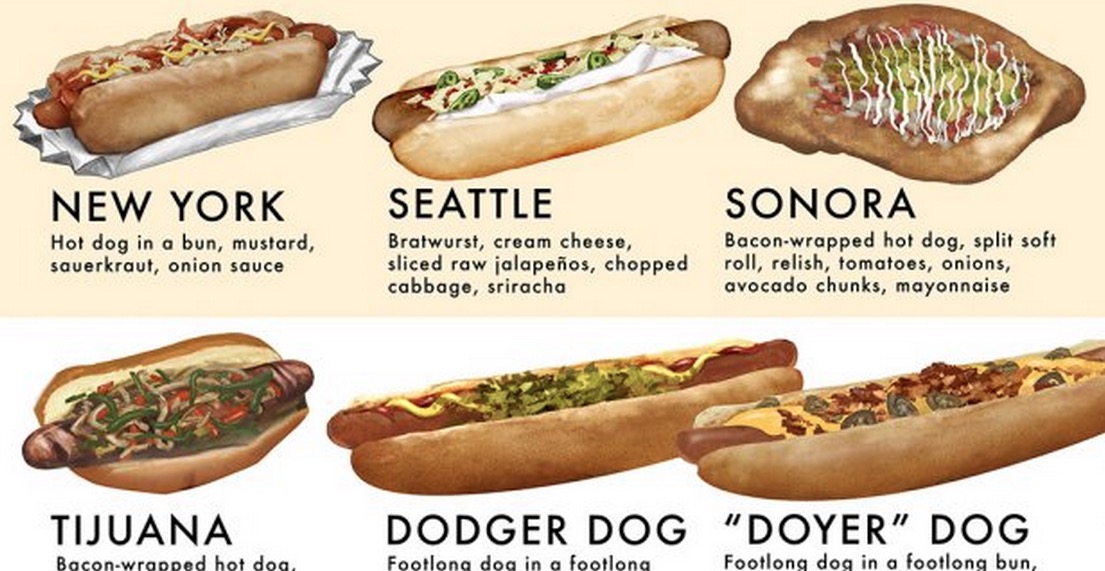 hot dogs mondo
