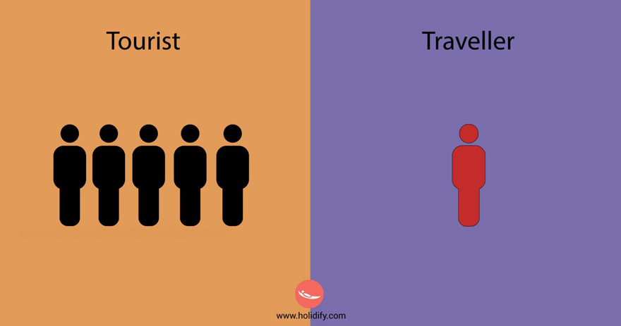 differences-traveler-tourist-holidify-15__880
