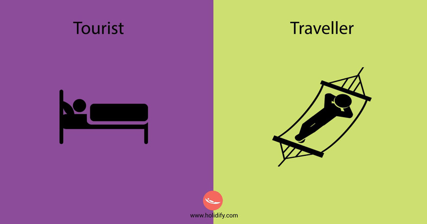 differences-traveler-tourist-holidify-22__880
