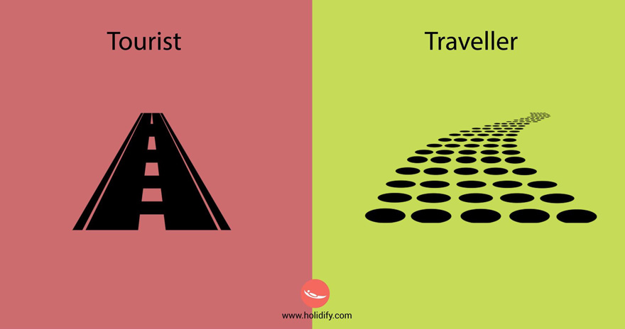 differences-traveler-tourist-holidify__880