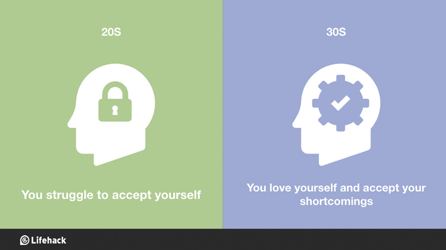20s-vs-30s-age-difference-illustrations-lifehack-5-57ea6df150b00__880