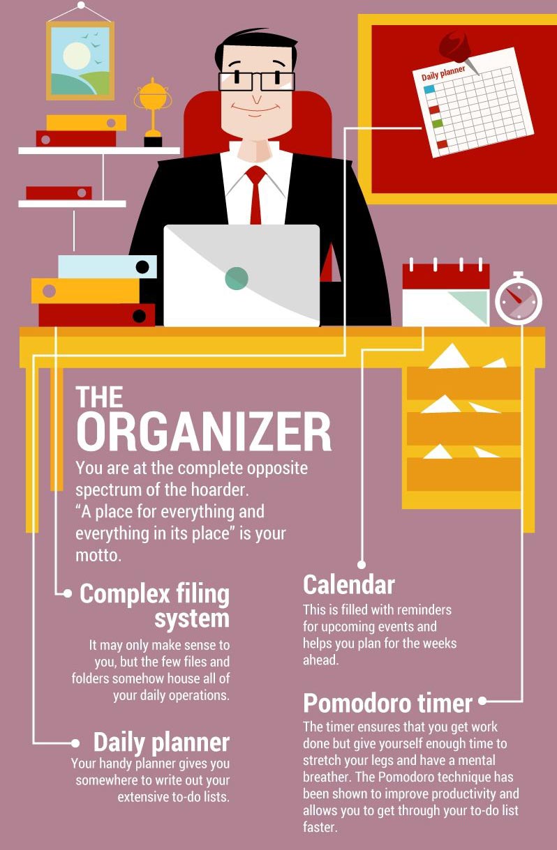 the-organizer
