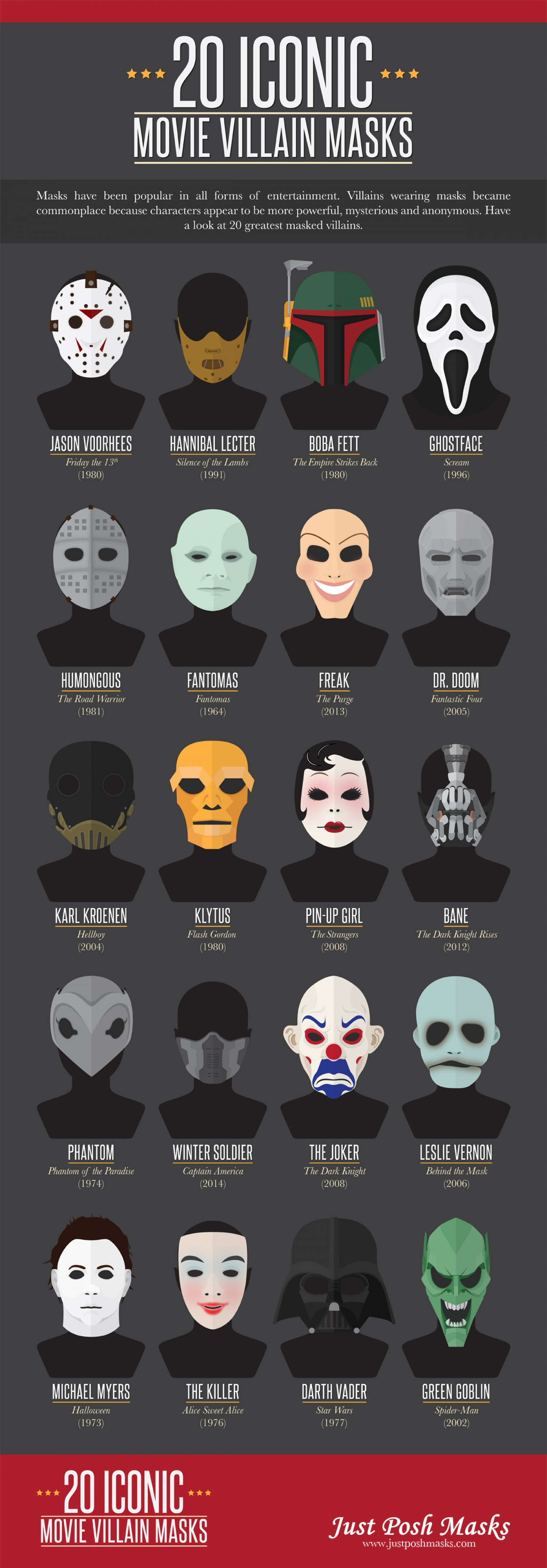 the-20-most-iconic-villain-masks-in-movie-history_551d50d46e255_w1500