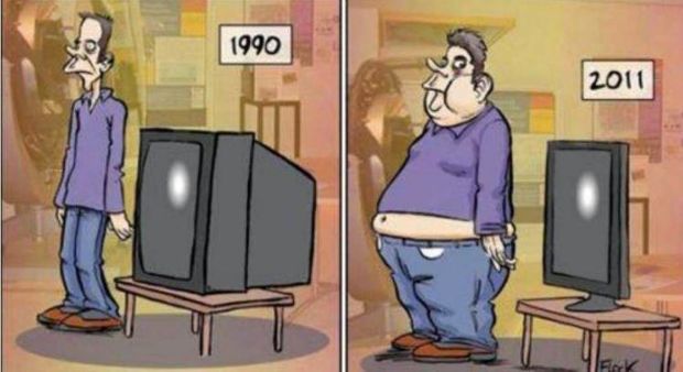 Il tempo passato davanti alla TV è sempre più importante 