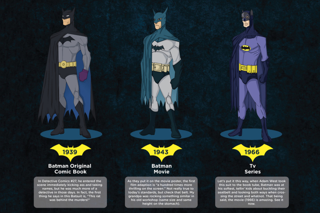 check-out-every-suit-batman-has-ever-worn-on-screen-01