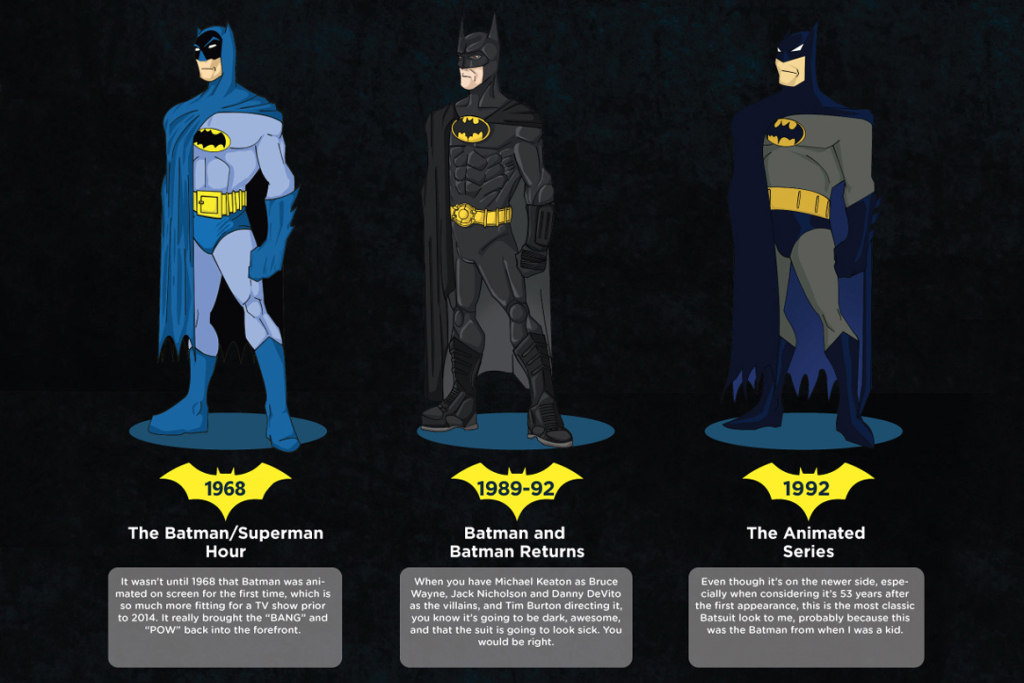 check-out-every-suit-batman-has-ever-worn-on-screen-02