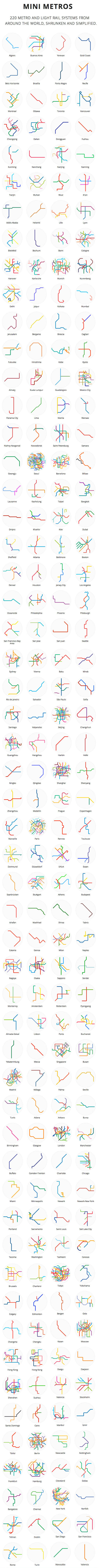 mini-mappe metro